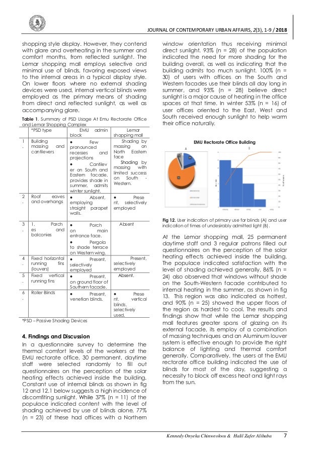 Adaptive Use Of Passive Shading Devices In Public Buildings A Case O
