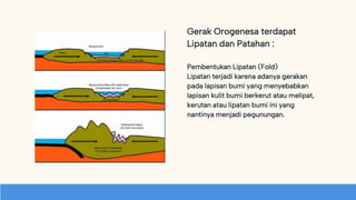 Lipatan 1 Keragaman Alam Indonesia.pptx