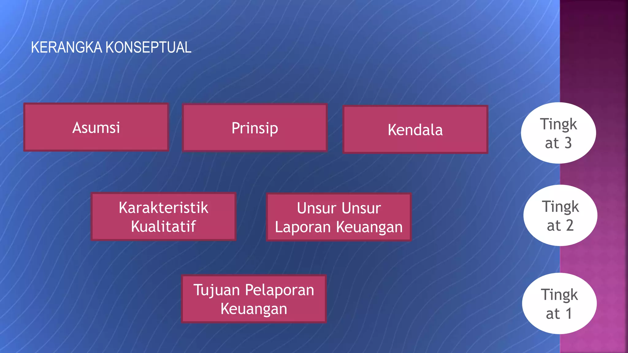 1 kerangka konseptual.pptx