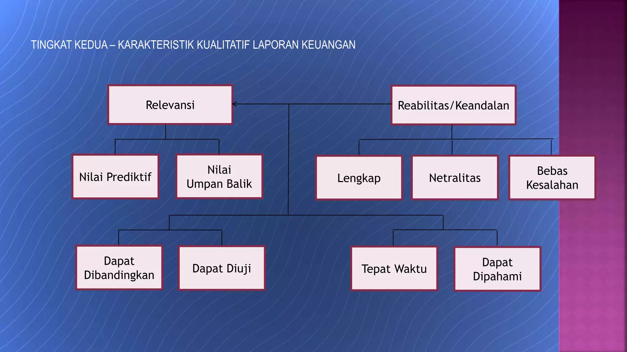1 kerangka konseptual.pptx