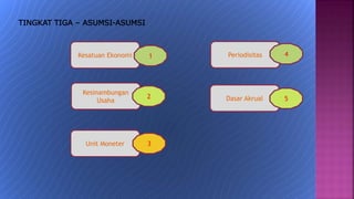 1 kerangka konseptual.pptx