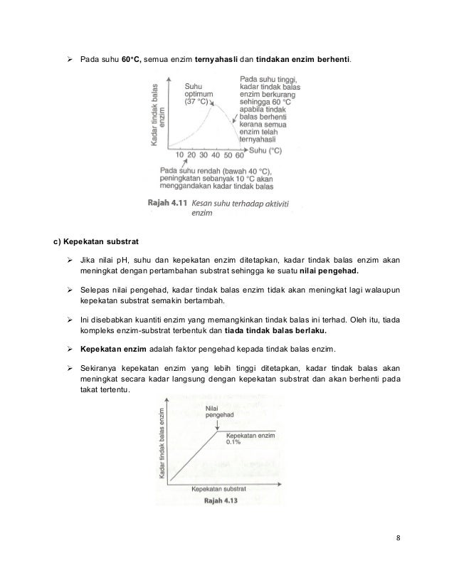 Kertas Penerangan Sains Am 3 Modul 1 Biocatalisis