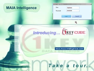 T a k e  a  t o u r… Admin ****** Introducing… MAIA Intelligence 