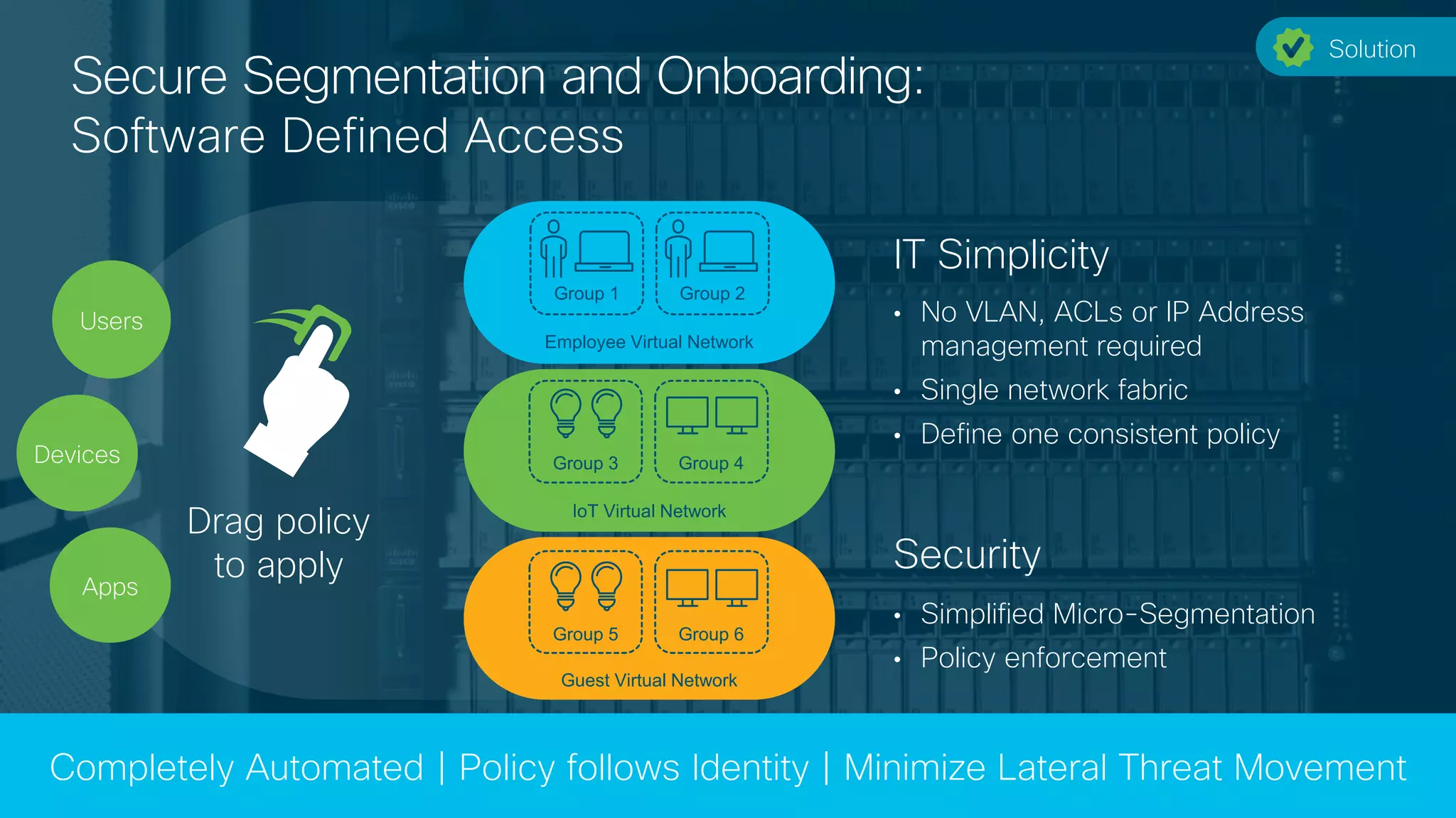 © 2017 Cisco and/or its affiliates. All rights reserved.
Secure Segmentation and Onboarding:
Software Defined Access
Completely Automated | Policy follows Identity | Minimize Lateral Threat Movement
Guest Virtual Network
Group 5 Group 6
IoT Virtual Network
Group 3 Group 4
Employee Virtual Network
Group 1 Group 2
Users
Devices
Apps
Drag policy
to apply
IT Simplicity
• No VLAN, ACLs or IP Address
management required
• Single network fabric
• Define one consistent policy
Security
• Simplified Micro-Segmentation
• Policy enforcement
Solution
 