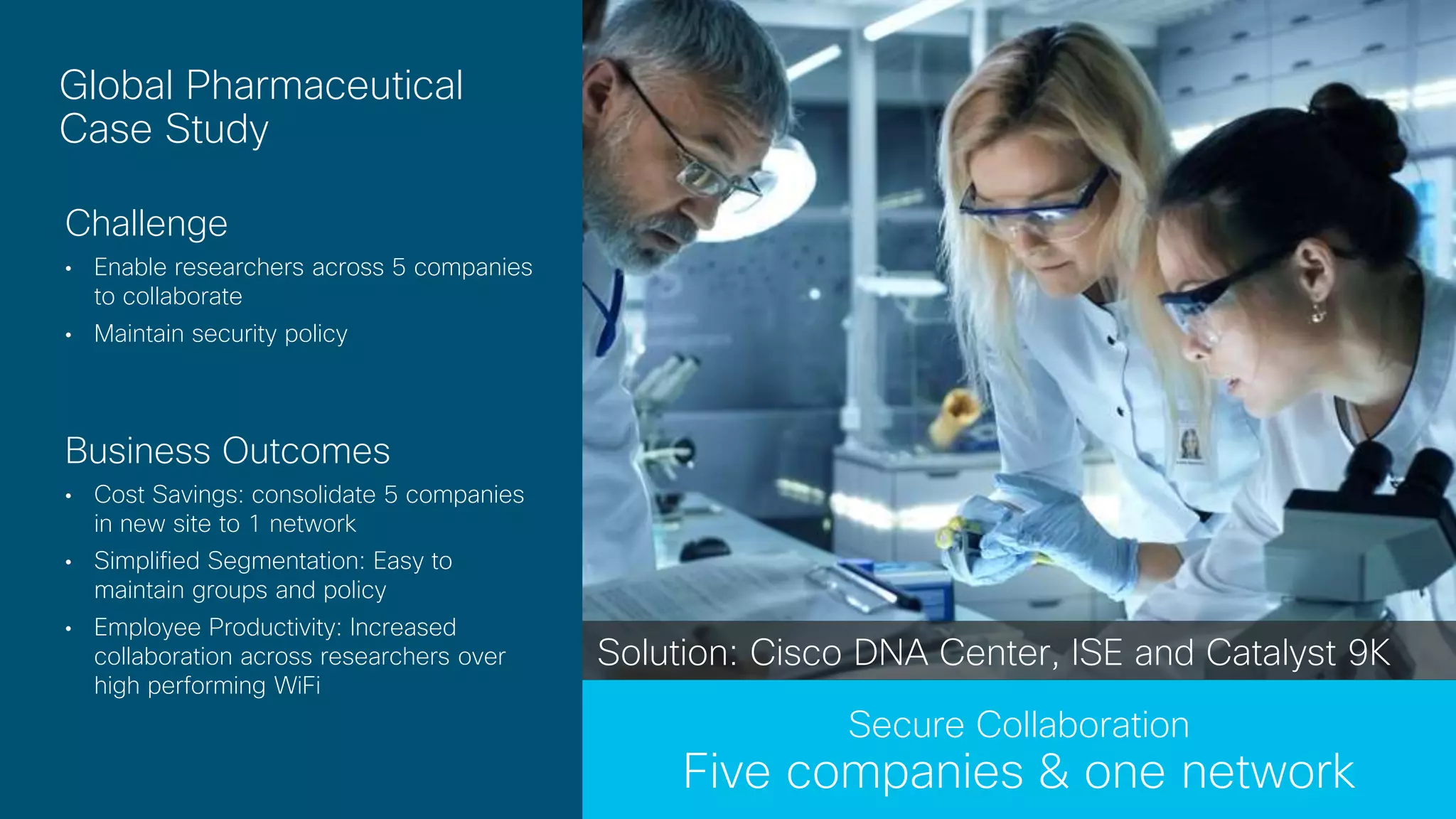 © 2017 Cisco and/or its affiliates. All rights reserved.
Global Pharmaceutical
Case Study
Challenge
• Enable researchers across 5 companies
to collaborate
• Maintain security policy
Business Outcomes
• Cost Savings: consolidate 5 companies
in new site to 1 network
• Simplified Segmentation: Easy to
maintain groups and policy
• Employee Productivity: Increased
collaboration across researchers over
high performing WiFi
Secure Collaboration
Five companies & one network
Solution: Cisco DNA Center, ISE and Catalyst 9K
 