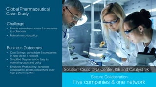 © 2017 Cisco and/or its affiliates. All rights reserved.
Global Pharmaceutical
Case Study
Challenge
• Enable researchers across 5 companies
to collaborate
• Maintain security policy
Business Outcomes
• Cost Savings: consolidate 5 companies
in new site to 1 network
• Simplified Segmentation: Easy to
maintain groups and policy
• Employee Productivity: Increased
collaboration across researchers over
high performing WiFi
Secure Collaboration
Five companies & one network
Solution: Cisco DNA Center, ISE and Catalyst 9K
 