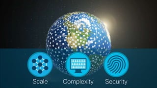 Scale Complexity Security
 