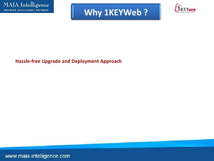 Cbe Download Authorization Key