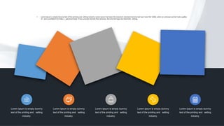 Our Portfolio 10
• Lorem Ipsum is simply dummy text of the printing and setting industry. Lorem Ipsum has been the industry's standard dummy text ever since the 1500s, when an unknown printer took a galley
of and scrambled it to make a specimen book. It has survived not only five centuries, but also the leap into electronic setting.
Lorem Ipsum is simply dummy
text of the printing and setting
industry.
Lorem Ipsum is simply dummy
text of the printing and setting
industry.
Lorem Ipsum is simply dummy
text of the printing and setting
industry.
Lorem Ipsum is simply dummy
text of the printing and setting
industry.
Lorem Ipsum is simply dummy
text of the printing and setting
industry.
 