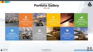 w w w . D o m a i n . c o m Page 24
www.MainSlide.com
© All Rights Reserved.
Confidential
Creativity is the key
to success in the future
and primary
Project 2
F e a t u r e s S l i d e s
Portfolio Gallery
Creativity is the key
to success in the future
and primary
Project 3
Creativity is the key
to success in the future
and primary
Project 1
Creativity is the key
to success in the future
and primary
Project 5
Creativity is the key
to success in the future
and primary
Project 6
Creativity is the key
to success in the future
and primary
Project 4
 