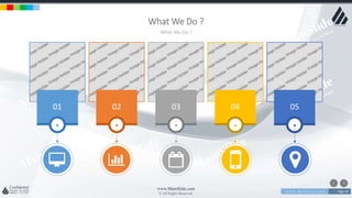 w w w . D o m a i n . c o m Page 29
www.MainSlide.com
© All Rights Reserved.
Confidential
What We Do ?
What We Do ?
01 02 03 04 05
 