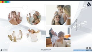 w w w . D o m a i n . c o m Page 67
www.MainSlide.com
© All Rights Reserved.
Confidential
Pictureslide
Pictureslide
 