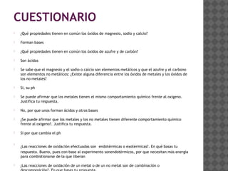 CUESTIONARIO


¿Qué propiedades tienen en común los óxidos de magnesio, sodio y calcio?



Forman bases



¿Qué propiedades tienen en común los óxidos de azufre y de carbón?



Son ácidas



Se sabe que el magnesio y el sodio o calcio son elementos metálicos y que el azufre y el carbono
son elementos no metálicos: ¿Existe alguna diferencia entre los óxidos de metales y los óxidos de
los no metales?



Si, su ph



Se puede afirmar que los metales tienen el mismo comportamiento químico frente al oxigeno.
Justifica tu respuesta.



No, por que unos forman ácidos y otros bases



¿Se puede afirmar que los metales y los no metales tienen diferente comportamiento químico
frente al oxigeno?. Justifica tu respuesta.



Si por que cambia el ph



¿Las reacciones de oxidación efectuadas son endotérmicas o exotérmicas?. En qué basas tu
respuesta. Bueno, pues con base al experimento sonendotérmicos, por que necesitan más energía
para combistionarse de la que liberan



¿Las reacciones de oxidación de un metal o de un no metal son de combinación o

 