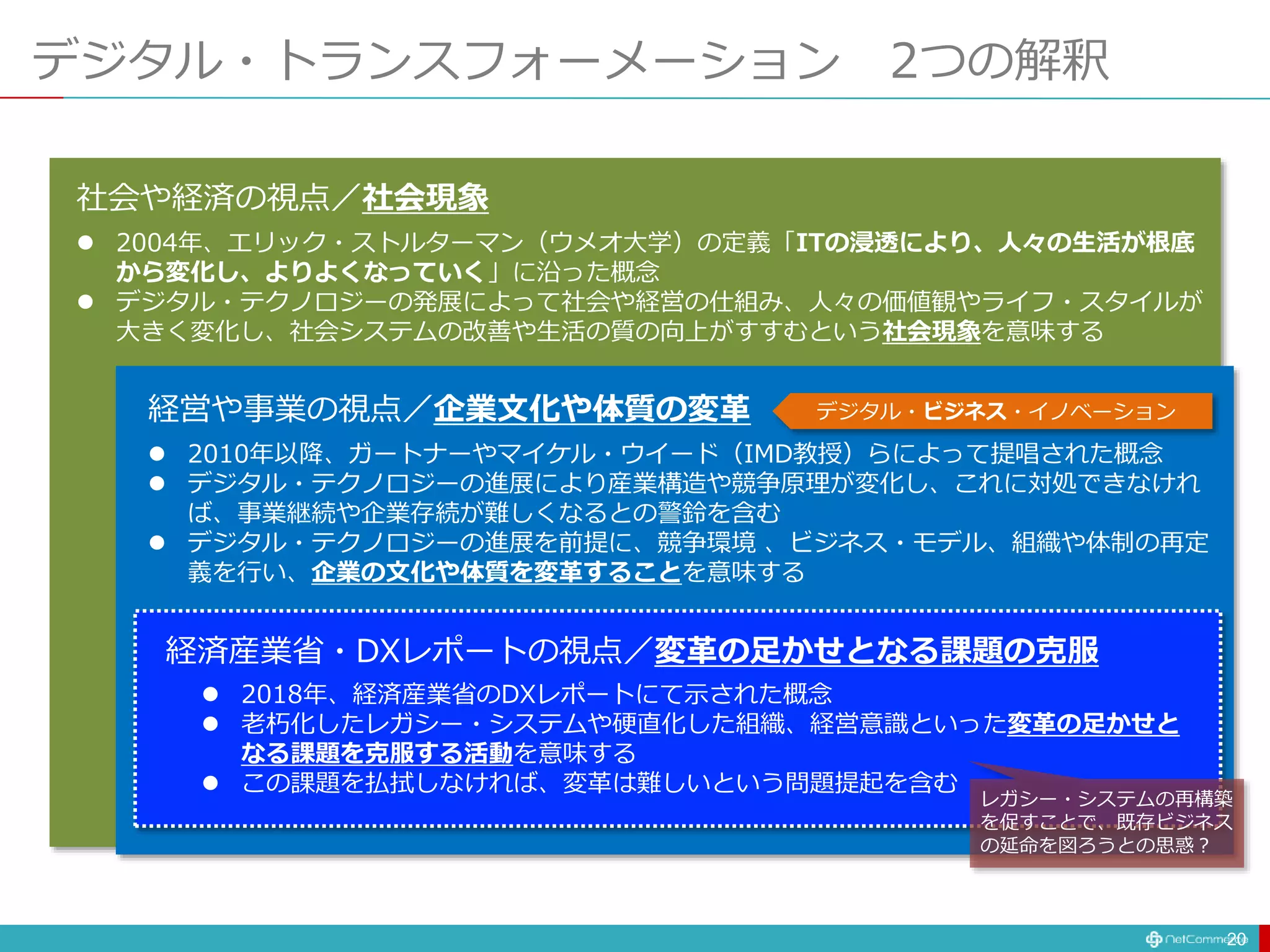 デジタル・トランスフォーメーション 2つの解釈
20
社会や経済の視点／社会現象
 2004年、エリック・ストルターマン（ウメオ大学）の定義「ITの浸透により、人々の生活が根底
から変化し、よりよくなっていく」に沿った概念
 デジタル・テクノロジーの発展によって社会や経営の仕組み、人々の価値観やライフ・スタイルが
大きく変化し、社会システムの改善や生活の質の向上がすすむという社会現象を意味する
経営や事業の視点／企業文化や体質の変革
 2010年以降、ガートナーやマイケル・ウイード（IMD教授）らによって提唱された概念
 デジタル・テクノロジーの進展により産業構造や競争原理が変化し、これに対処できなけれ
ば、事業継続や企業存続が難しくなるとの警鈴を含む
 デジタル・テクノロジーの進展を前提に、競争環境 、ビジネス・モデル、組織や体制の再定
義を行い、企業の文化や体質を変革することを意味する
経済産業省・DXレポートの視点／変革の足かせとなる課題の克服
 2018年、経済産業省のDXレポートにて示された概念
 老朽化したレガシー・システムや硬直化した組織、経営意識といった変革の足かせと
なる課題を克服する活動を意味する
 この課題を払拭しなければ、変革は難しいという問題提起を含む
デジタル・ビジネス・イノベーション
レガシー・システムの再構築
を促すことで、既存ビジネス
の延命を図ろうとの思惑？
 