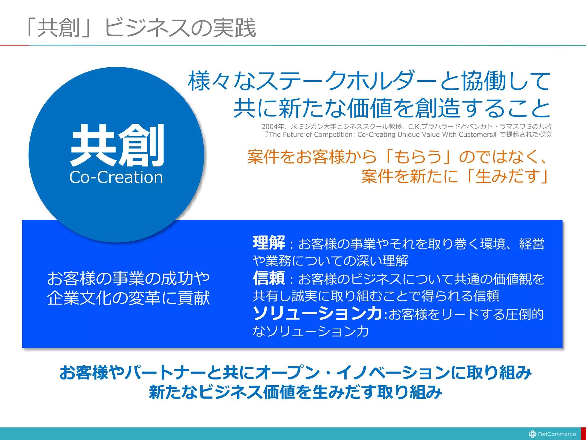 「共創」ビジネスの実践
共創
様々なステークホルダーと協働して
共に新たな価値を創造すること
2004年、米ミシガン大学ビジネススクール教授、C.K.プラハラードとベンカト・ラマスワミの共著
『The Future of Competition: Co-Creating Unique Value With Customers』で提起された概念
Co-Creation
案件をお客様から「もらう」のではなく、
案件を新たに「生みだす」
お客様やパートナーと共にオープン・イノベーションに取り組み
新たなビジネス価値を生みだす取り組み
理解：お客様の事業やそれを取り巻く環境、経営
や業務についての深い理解
信頼：お客様のビジネスについて共通の価値観を
共有し誠実に取り組むことで得られる信頼
ソリューション力:お客様をリードする圧倒的
なソリューション力
お客様の事業の成功や
企業文化の変革に貢献
 
