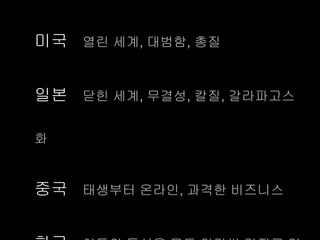 미국 열린 세계, 대범함, 총질


일본 닫힌 세계, 무결성, 칼질, 갈라파고스

화


중국 태생부터 온라인, 과격한 비즈니스
 