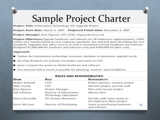 Sample	
  Project	
  Charter	
  
10
 