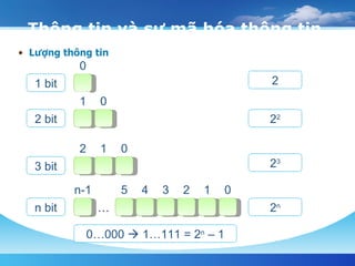 1 Tong quan máy tính | PPT