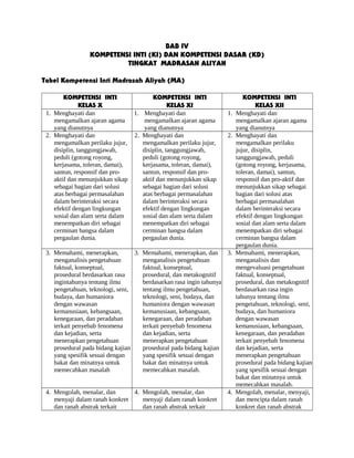 [1] ki kd bahasa arab
