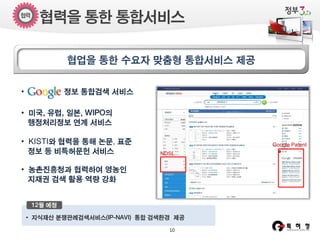 협력을 통한 통합서비스
협업을 통한 수요자 맞춤형 통합서비스 제공
•

정보 통합검색 서비스

• 미국, 유럽, 일본, WIPO의
행정처리정보 연계 서비스

• KISTI와 협력을 통해 논문, 표준
정보 등 비특허문헌 서비스

Google Patent
NDSL

• 농촌진흥청과 협력하여 영농인
지재권 검색 활용 역량 강화
12월 예정
• 지식재산 분쟁판례검색서비스(IP-NAVI) 통합 검색환경 제공
10

 