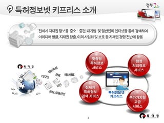 특허정보넷 키프리스 소개
전세계 지재권 정보를 중소·중견, 대기업 및 일반인이 인터넷을 통해 검색하여

아이디어 발굴, 지재권 창출, 이의 사업화 및 보호 등 지재권 경영 전반에 활용

맞춤형
특허정보
서비스

행정
처리정보
서비스

해외상표

전세계
특허정보
검색 서비스

3

특허정보넷
키프리스

부가가치형
고급
서비스

 