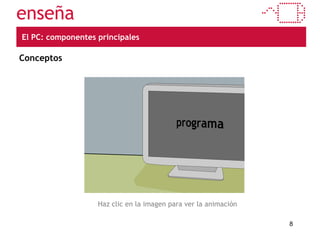 El PC: componentes principales Conceptos Haz clic en la imagen para ver la animación 