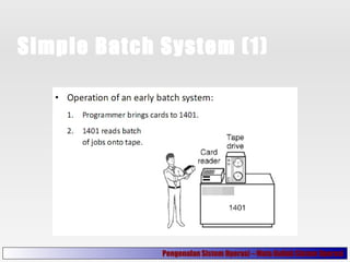 pengenalan sistem operasi | PPT