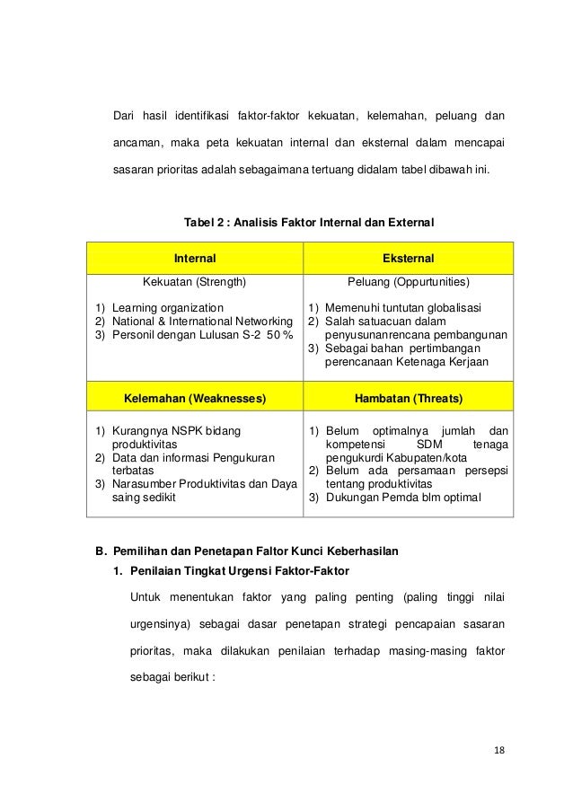 KERTAS KERJA PERSEORANGAN (KKP) RENCANA KERJA PENINGKATAN