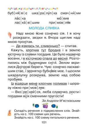 А6 «К>дЕ Ж з і'ійКлмНОп9сТуФхцч иі ьюЯ
буб |ня|ві |є шка| ра| луп| ка смач|нй|ми
лас|ка мо|вив
лас| ка| ві |шим при|мов|ляв
МОЛОДА СЛИВКА
Наді мною ясне сонечко сія. І я хочу
розказати, звідки я. Вчора щиглик наді
мною пролітав.
— Де взялась ти. сливонько? — спитав.
Кажуть, хлопчик тут бродив і в землю
кісточку із сливки посадив. Це було надвечір
восени, і я кісточкою спала до весни. Розто­
пились між будинками сніги. Зелом вкри­
лися Дніпрові береги. Чую: сонечко ласкаві­
шим стає, і зернятко бубнявіє моє. І щосили
шкаралупку розкрива, землю над собою
пробива.
із відерця мене хлопчик поливав і щора­
зу ніжно при |мов |ляв:
— Вко |ре |няй |ся, люба сливочко, рости і
плодами всіх смачними пригости!
За Андрієм М ’ястківським
* • « о • і
V Складіть речення з підкреслених слів. Знай-
" діть на с. 100 схеми цих речень.
Знайдіть на с. 100 схему питального речення.
101
 