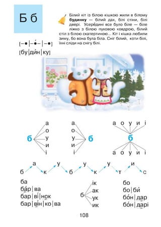 Бб
[-• -•]
/ Білий кіт із білою кішкою жили в білому
будинку — білий дах, білі стіни, білі
‘ двері. Усередині все було біле — біле
ліжко з білою пуховою ковдрою, білий
стіл з білою скатертиною... Кіт і кішка любили
зиму, бо вона була біла. Сніг білий, коти білі,
їхні сліди на снігу білі.
а о у и і
у и
'  т / V
ба
бар|ва
бар Іві |нок
бар |він |ко |ва
бо
бо |би
бон|дар
бон |дарі
108
 