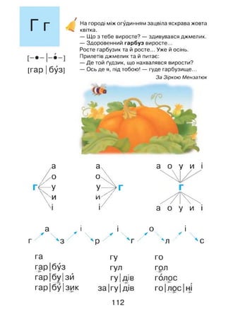 Гг 4
[гар |буз]
На городі між огудинням зацвіла яскрава жовта
квітка.
— Що з тебе виросте? — здивувався джмелик.
— Здоровенний гарбуз виросте...
Росте гарбузик та й росте... Уже й осінь.
Прилетів джмелик та й питає:
— Де той ґудзик, що нахвалявся вирости?
— Осьде я, під тобою! — гуде гарбузище...
За Зіркою Мензатюк
а ач а о / И 1
0
°  ^г £ - у У ^ Г г
У'И
V / / V
у а о / и і
а і і 0 і

00
/

 р ^  /  л / Ч
га гу го
гар|буз гул гол
гар|бу|зй гу Ідів голос
гар|бу|зик за |гу |дів го|лос|н^
112
 