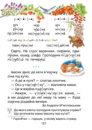 [-•
річ
річ Іка
по Іріч Іки
чор
чорІ на
по Ічор Іні Іла
шч
ніч Іка
ніч Іна
А6в<ґдЕ *3 і‘і«ЇКлмНоп9с,ТуФ)<цчш ь»оЯ
пам|пуш|ки гос|по|дй|няі
Свято. На столі вареники, пиріжки, пам­
пушки, юшка, узвар. Господиня пі |ді |грі |ла
го |луб |ці та печериці.
Івасик заніс до хати в’язочку
сіна під кутю.
— А де ж кутя? — спитав хлопчик.
— Ось у гор |нят | ку*, — відповіла мама.
— Це ж варена пше |нич |ка.
— Авжеж, — у |сміх | ну |ла | ся мама, —
а ми додамо до неї меду та маку — буде
смачна різдвяна вечеря.
За Андрієм М ’ястківським
? До якого свята господиня приготувала страви?
Що розповіла мама Івасику про кутю?
* Горнятко — горщик, у якому варять страву.
121
 