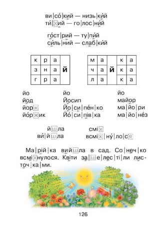 ви|со|кий — низь|кйй
ти |[х]ий — го|лос|нйй
гост|рий — ту |пйй
сйль|ний — слаб|кйй
к р а
3 н а
г р а
йо
йод
Йорй
йбр[ж|ик
и
м а к а
ч а И к а
л а к а
ио
Йосип
Йо Іси|пенІ ко
Йоісиїпівіка
ио
майор
ма|йо|ри
маї йоІнез
й[ш]ла
вй |й[ш]ла
смій
всмі[х] |ну |ло|с[я]
Ма| рій |ка вийЩла в сад. Со|неч|ко
всміхнулося. Квіти за|[Ще|лес|ті|ли лис­
том Іка Іми.
126
 