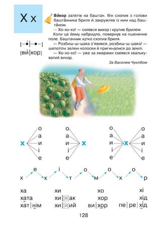 Хх
[-•І-* -]
[ви |хор]
/ Вйхор залетів на баштан. Він схопив з голови
баштанника бриля й закружляв із ним над баш­
таном.
— Хо-хо-хо! — сміявся вихор і крутив брилем.
Коли це йому набридло, повернув на пшеничне
поле. Баштанник хутко схопив бриля.
— Розбиш-ш-шака з ’явився, розбиш-ш-шака! —
шепотіли зелені колоски й пригиналися до землі.
— Хо-хо-хо! — уже за хмарами сміявся хвальку­
ватий вихор.
За Василем Чухлібом
ха хи хо
хата хи|[ж]ак хор
хатінім1► хи|0 ий ви |хор пе|реІ
XI
ХІД
128
 