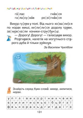 Ае>«КґдЕ ж з і'ї ,Клм Ноп9сТуФ хцчш Ь«>Я
га|лас гнав Іся
га|ла|су|вав ро |зі |гнав |ся
Вихор гу|ляв у полі. Від нього хо|ва| ли|ся
по норах миші, хи|ли|ли|ся додолу трави,
за|мов|ка|ли коники-стри|бун|ці.
— Дорогу! Дорогу! — галасував вихор.
£ Розігнався, налетів на могутнього ста­
рого дуба й тільки зойкнув.
За Василем Чухлібом
Знайдіть серед букв слова: вихор, хилитися,
норах.
У п т л і в и X 0 Р ї н и X ч в и я
є X и л и т и с я ь є і б ц й г 3 ї
Ф в ь н 0 р а X ь Д г и т д а і г є
131
 