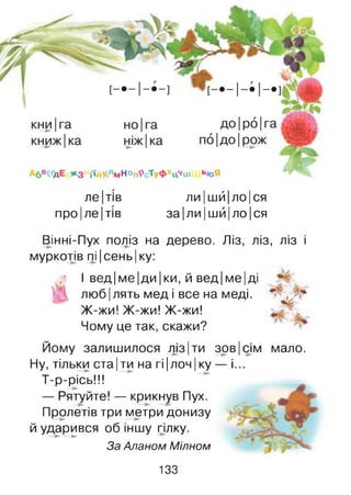 ле|тів ЛИ Ішй| ло|ся
про|ле|тів за|ли|шй|ло|ся
Вінні-Пух поліз на дерево. Ліз, ліз, ліз і
муркотів пі |сень |ку:
І вед|ме|ди|ки, й вед|ме|ді
люб Ілять мед і все на меді.
Ж-жи! Ж-жи! Ж-жи!
Чому це так, скажи?
V '
Йому залишилося ліз |ти зов|сім мало.
Ну, тільки ста|ти на гі|лоч|ку — і...
Т-р-рісь!!!
— Рятуйте! — крикнув Пух.
Пролетів три метри донизу
й ударився об іншу гілку.
За Аланом Мілном
133
 