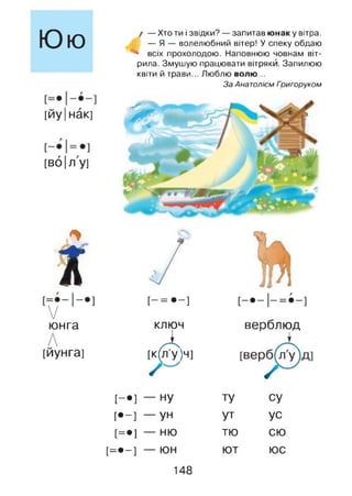 Юю
[йу |нак]
[во|л у]
/ — Хто ти і звідки? — запитав юнак у вітра.
— Я — волелюбний вітер! У спеку обдаю
всіх прохолодою. Наповнюю човнам віт­
рила. Змушую працювати вітряки. Запилюю
квіти й трави... Люблю волю...
За Анатолієм Гоигоруком
л
Г
X У[ - = • - ]
V
юнга ключ
А А
[йунга] [к(пу)ч]
[-•] — ну
[•-] — ун
[=•] — ню
[=•-] — ЮН
верблюд
ут ус
ТЮ сю
ют юс
148
 