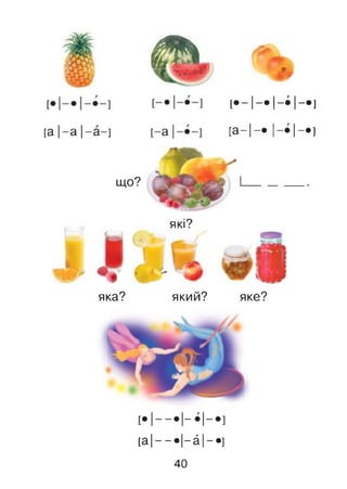 [а |-а |-а -]
f t ,
Г.
[ - 1 - Ы - ]
[а—І—• І- • !- • ]
що?
які?
яка? який? яке?
[а І— *|—â І—•]
40
 
