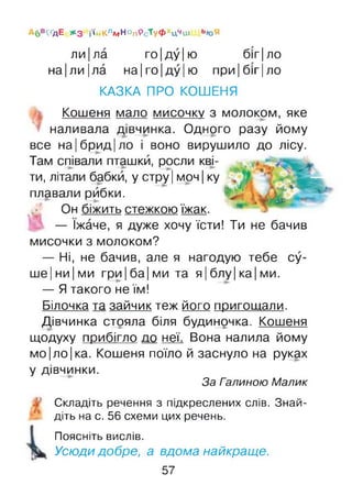 Абв^ дЕ * з ГійКЛмНОпРсТуфХцЧці ЬК)Я
ли|ла го|ду|ю біг |ло
на Іли Іла на|го|ду|ю при |біг |ло
КАЗКА ПРО КОШЕНЯ
Кошеня мало мисочку з молоком, яке
наливала дівчинка. Одного разу йому
все на|брид|ло і воно вирушило до лісу.
Там співали пташки, росли кві­
ти, літали бабки, у стру |моч |ку
плавали рибки.
Он біжить стежкою їжак.
— їжаче, я дуже хочу їсти! Ти не бачив
мисочки з молоком?
— Ні, не бачив, але я нагодую тебе су­
ше] ни| ми гри|ба|ми та я|блу|ка|ми.
— Ятакого не їм!
Білочка та зайчик теж його пригощали.
Дівчинка стдяла біля будиндчка. Кошеня
щодуху прибігло до неї. Вона налила йому
мо|ло|ка. Кошеня поїло й заснуло на руках
у дівчинки.
За Галиною Малик
Складіть речення з підкреслених слів. Знай­
діть на с. 56 схеми цих речень.
Поясніть вислів.
Усюди добре, а вдома найкраще.
57
 