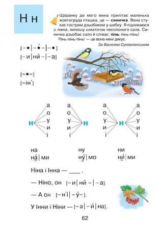 Н н
[- •
[—и |нй —
[=•=]
[=Ін']
/ Щоранку до мого вікна прилітає маленька
жовтогруда пташка, це — синичка. Вона сту-
‘ кає гострим дзьобиком у шибку. Я піднімаюся
з ліжка, виношу шматочок несолоного сала. Си­
ничка дзьобає сало й співає: пінь-пінь-пінь!
Пінь-пінь-пінь! — це вона мені дякує.
на ну
на І ми ну їмо
Ніна і Інна — ___.
— Ніно, он [—и | нй —| —а].
— А он [—н і|—у—].
У Інни і Ніни —[-а| -й |на].
ни
НЙІми
62
 