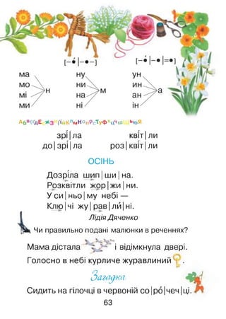 Абв^дЕ і'ійКлмНоп9сТуфхцЧш ь#оЯ
зрі|ла квіт Іли
до|зрі|ла роз|квіт|ли
ОСІНЬ
Дозріла шип Іши Іна.
Розквітли жор|жи|ни.
У си Іньо Іму небі —
Клю|чі жу ІравІ лй| ні.
Лідія Дяченко
Чи правильно подані малюнки в реченнях?
Мама дістала і відімкнула двері.
Голосно в небі курличе журавлиний І-
З а г а д к а ,
Сидить на гілочці в червоній со |ро |чеч |ці.чці. г л
63
 