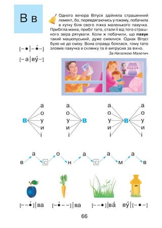 В в
[—а Іву—]
/ Одного вечора Вітуся здійняла страшенний
лемент, бо, перевдягаючись у піжаму, побачила
‘ в кутку біля свого ліжка маленького павучка.
Прибігла мама, прибіг тато, стали її від того страш­
ного звіра рятувати. Коли ж побачили, що павук
такий мацюпуський, дуже сміялися. Однак Вітусі
було не до сміху. Вона справді боялася, тому тато
зловив павучка в склянку та й витрусив за вікно.
За НаталкоюМалетич
66
 