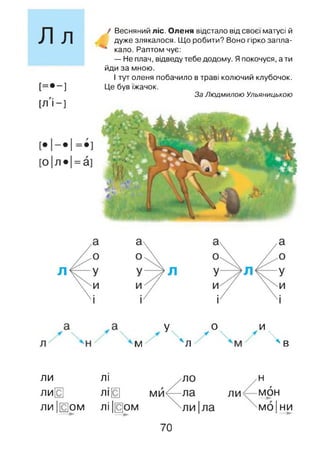 Л л
[=•-]
[л'М
/ Весняний ліс. Оленя відстало від своєї матусі й
дуже злякалося. Що робити? Воно гірко запла-
‘ кало. Раптом чує:
— Не плач, відведу тебе додому. Япокочуся, а ти
йди за мною.
І тут оленя побачило в траві колючий клубочок.
Це був їжачок.
За Людмилою Ульяницькою
л
у о
м чл
и
 в
ли
ли[с]
ЛИ І0ОМ
лі
лі|с]
лі |[с]ом
/ н 'ли МОН
мої ни
70
 