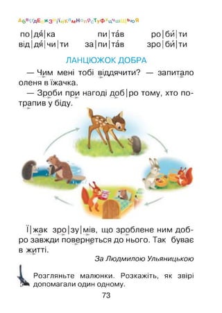 А6В^ҐДЕ *3 Ґ^КлмНоп9сТуфхцЧш ьіоЯ
по|дя|ка пи|тав ро|би|ти
від Ідя Ічи Іти за [пи Ітав зро|бй|ти
ЛАНЦЮЖОК ДОБРА
— Чим мені тобі віддячити? — запитало
оленя в їжачка.
— Зроби при нагоді доб|ро тому, хто по­
трапив у біду.
І|жак зро|зу|мів, що зроблене ним доб­
ро завжди повернеться до нього. Так буває
в житті.
За Людмилою Ульяницькою
Розгляньте малюнки. Розкажіть, як звірі
їж допомагали один одному.
73
 