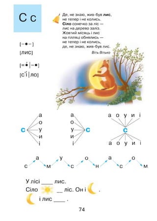 С с
[- • -]
[ЛИС]
[=• І-*]
[СІ |ло]
а
С/ Х м
У лісі___
Сіло
і лис
і Де, не знаю, жив-був лис,
не тепер і не колись.
Сіло сонечко за ліс —
лис на дерево заліз.
Жовтий місяць і лис
на гілляці обнялись —
не тепер і не колись,
де, не знаю, жив-був лис.
Віть Вітько
а о у и і
а о у и і
. У и сі и
-  с х  с /  м
лис.
_ ліс. Он і
74
 