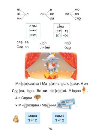 сом сіно
[-•-] [= •!-•]
[СОМ] [СІ ІНО]
сла|ва лин ос£
Сла|ва лиінй оси1 —►
Ми|[Го|сла|ва і Ма |(р]и|на [к]оло [к]аси. Аон
Сла|ва, Іван. Во |ни ве] с[е]|лі.
А в Слави
**
У Мирослави і Марини
мала сама
3412 3412
76
 