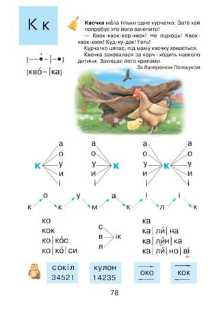 Кк
[кво-1 ка]
/
Квочка мала тільки одне курчатко. Зате хай
V попробує хто його зачепити!
— Квок-квок-кер-квок! Не підходь! Квок-
квок-квок! Куд-ку-дак! Геть!
Курчатко цяпає, під маму квочку ховається.
Квочка заховалася за корч і ходить навколо
дитини. Захищає його крилами.
й
О
/
7ч
<
а і і
 к
ко
кок с
ка
ка |лй | на
КОІкос
1 г 1
в ік
л 7
ка лйн|ка
КОІКОІси ка |ли|но| ві
С О К І Л
34521
кулон
14235
ОКО кок
78
 