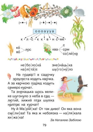 А6в^ґдЕ * 3 ГійКлмН°пРсТуфхцЧШ ь/оЯ
не|бо|яз| ка зне|наць|ка
на |лі |та |є шу|го|ну|ло
На подвір’ї в садочку
зозуляста ходить квочка.
А за квочкою підряд ходить
семеро курчат.
Та зненацька щось вели­
ке шугонуло з неба в сад —
лютий, хижий птах шуліка
налітає на курчат!
Ну й Ма |рій |ка! От так диво! Он яка вона
смі |ли |ва! Та яка ж небоязка — на |ля |кала
хи|жа|ка!
За Наталею Забілою
79
 
