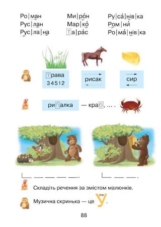 Ро|ман
Рус|лан
Рус|ла|на
Ми|рон
Мар |ко
Ша|рас
Ру |са |нів |ка
Ром Інй
Ро|ма|нів|ка
у У
[т]рава
34512
------ ►
рисак
рибалка кра§, .... Щ ї
І________________
У
Складіть речення
Музична скринька
змістом малюнків.
88
 