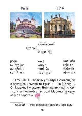 т[ё]атр
л[я]л[ь]кови[й]
оп рни[й
ро|лі
ви Іста Іва
ар Ітис Іти
ку І пй Іли
Тато, мама іТарасик у театрі. Вони сиділи
в партері. Тамара та Роман — на [^алконі.
Он Марина і Максим. Вони купили квіти. Ар­
тисти ви Іко Іну |ва|ли ролі. Марина [д]а|ру-
ва Іла артистам*
каса
касир
кви |тбк
пар|т[е]р"
Пал Ікон
крісІ ла
[б]а|л[е]т
о|п[е]|ра
* Партер — нижній поверх театрального залу.
92
 